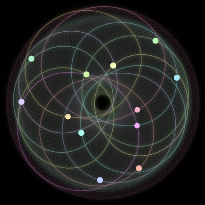 Paths of #2031_12, a 12-body orbit