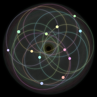 Paths of the 12 bodies of #2044_12