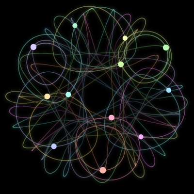 Paths of #205_12, a 12-body orbit