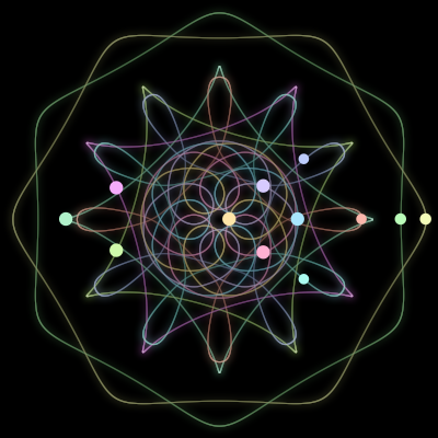 Paths of the 12 bodies of #2070_12