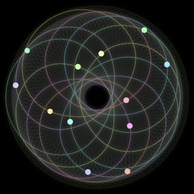 Paths of #2074_12, a 12-body orbit