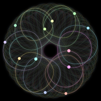 Paths of the 12 bodies of #2093_12