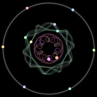 Paths of #2094_12, a 12-body orbit