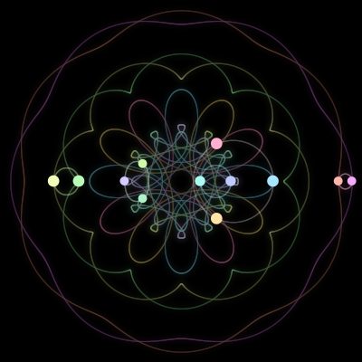 Paths of the 12 bodies of #210_12