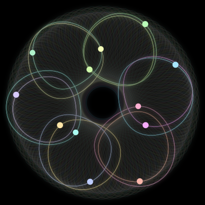 Paths of #2102_12, a 12-body orbit
