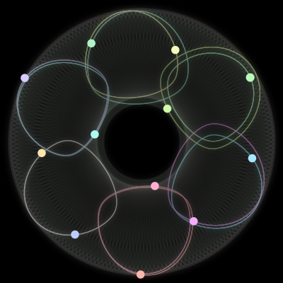Paths of the 12 bodies of #211_12