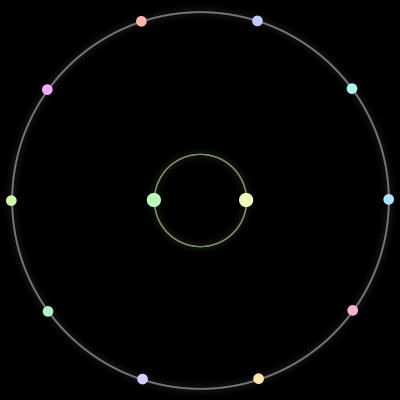 Paths of the 12 bodies of #2110_12