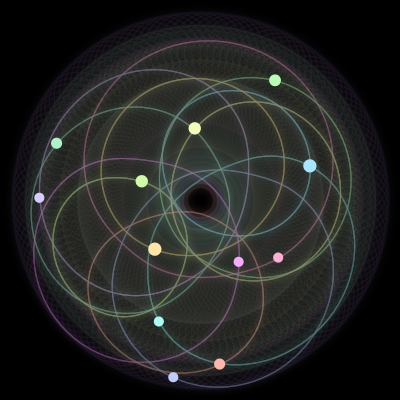 Paths of the 12 bodies of #2116_12