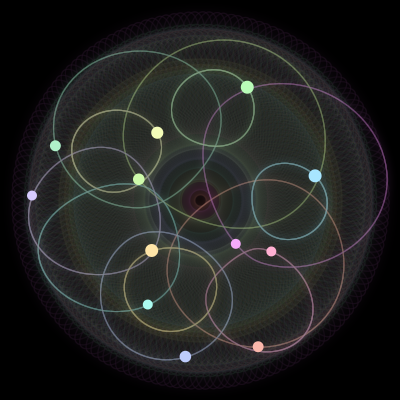 Paths of the 12 bodies of #2121_12