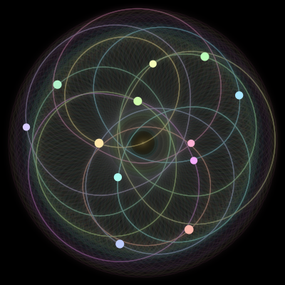 Paths of #2122_12, a 12-body orbit