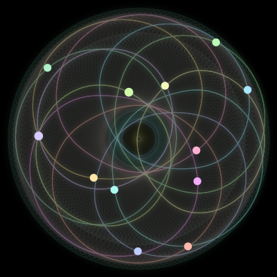 Paths of #2127_12, a 12-body orbit