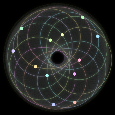Paths of #2128_12, a 12-body orbit