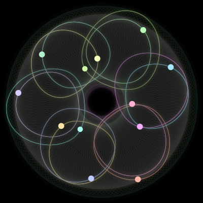 Paths of #2134_12, a 12-body orbit