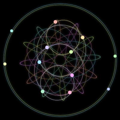 Paths of the 12 bodies of #2137_12