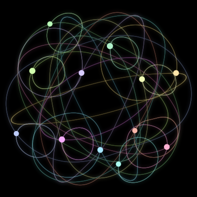 Paths of #2152_12, a 12-body orbit