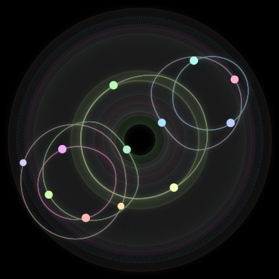 Paths of #2154_12, a 12-body orbit