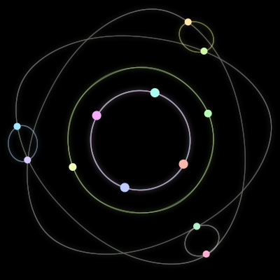 Paths of the 12 bodies of #216_12