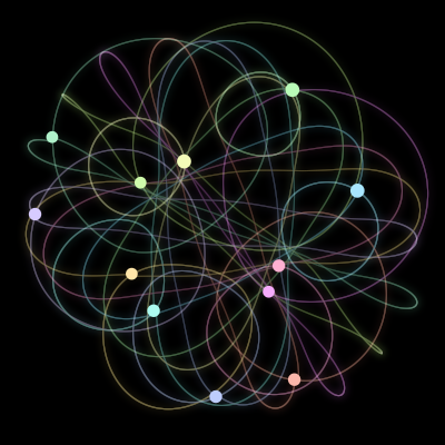 Paths of #2170_12, a 12-body orbit