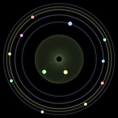 Paths of #2177_12, a 12-body orbit