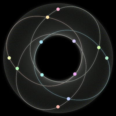 Paths of the 12 bodies of #22_12
