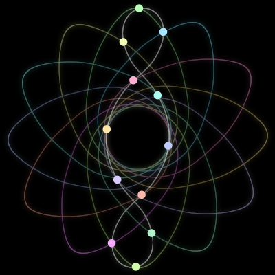 Paths of the 12 bodies of #2229_12