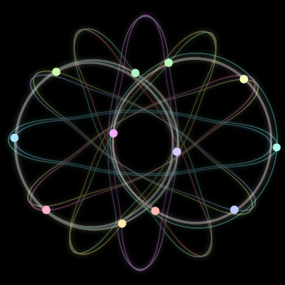 Paths of #2267_12, a 12-body orbit