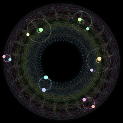 Paths of #2285_12, a 12-body orbit