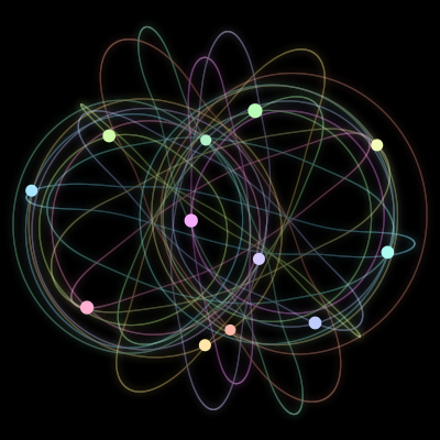 Paths of #2300_12, a 12-body orbit