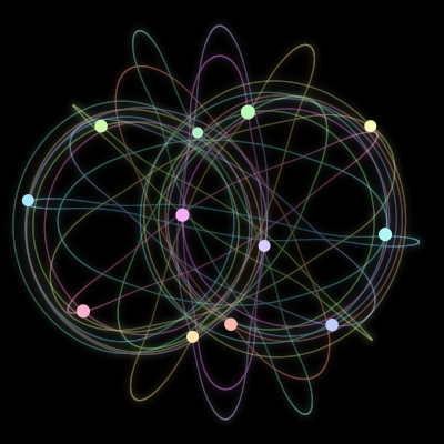 Paths of #2301_12, a 12-body orbit