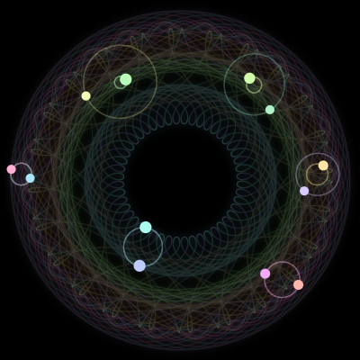 Paths of #2311_12, a 12-body orbit