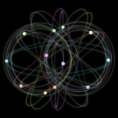 Paths of #2317_12, a 12-body orbit