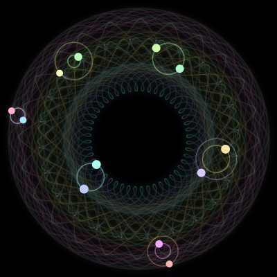 Paths of the 12 bodies of #2320_12