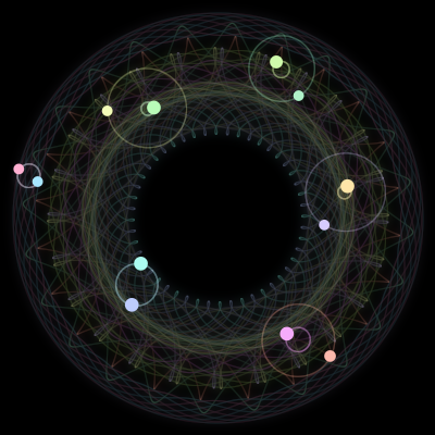 Paths of #2324_12, a 12-body orbit