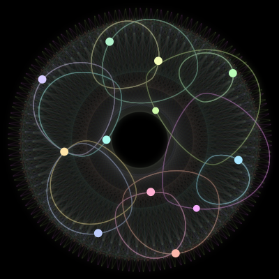 Paths of the 12 bodies of #236_12