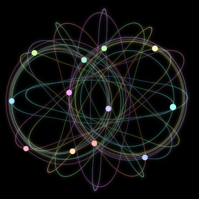 Paths of the 12 bodies of #2397_12