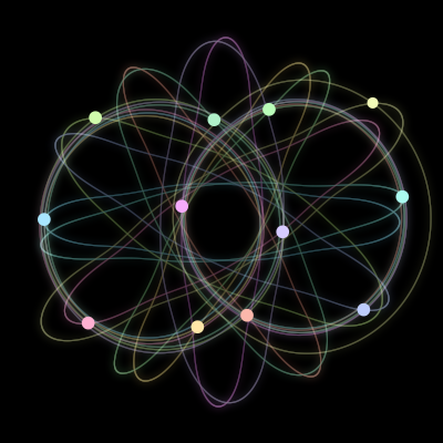 Paths of #2413_12, a 12-body orbit