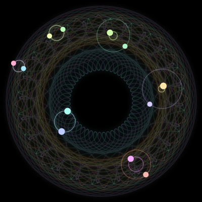 Paths of the 12 bodies of #2430_12