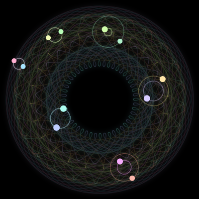 Paths of #2431_12, a 12-body orbit