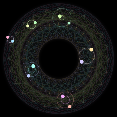 Paths of #2467_12, a 12-body orbit