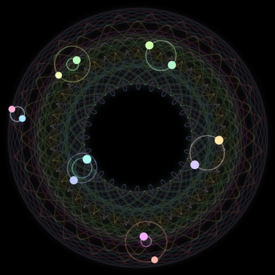 Paths of #2468_12, a 12-body orbit