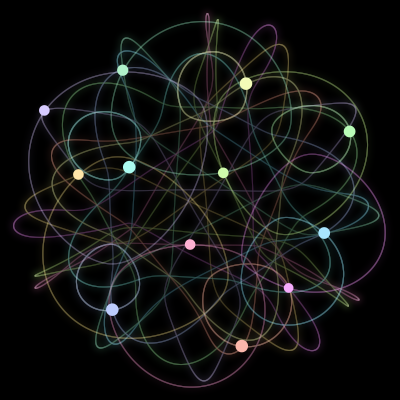 Paths of #251_12, a 12-body orbit