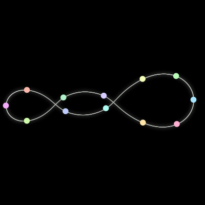 Paths of the 12 bodies of #2514_12