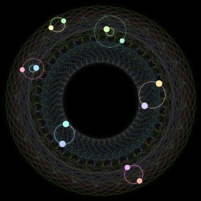 Paths of the 12 bodies of #2542_12