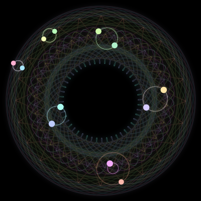 Paths of #2555_12, a 12-body orbit