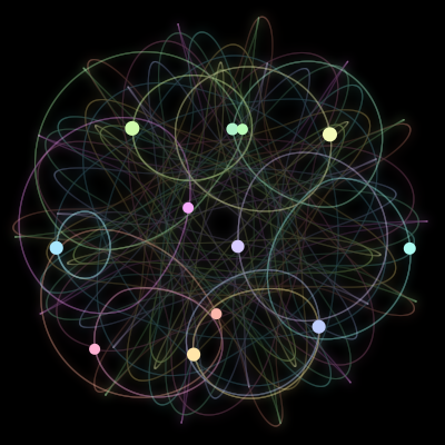 Paths of the 12 bodies of #2563_12