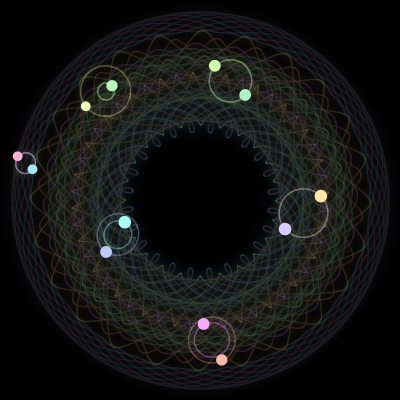 Paths of #2587_12, a 12-body orbit