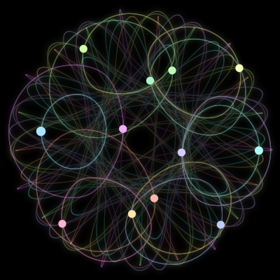 Paths of #2593_12, a 12-body orbit