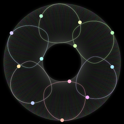 Paths of #26_12, a 12-body orbit