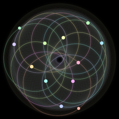 Paths of #266_12, a 12-body orbit