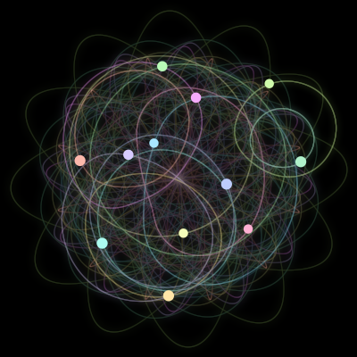 Paths of #2691_12, a 12-body orbit